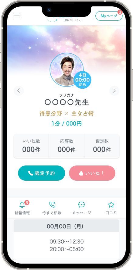 鑑定依頼イメージ